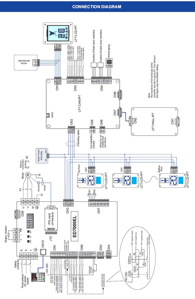 Elevator Logic Circuit Diagram Pdf Wiring Diagram